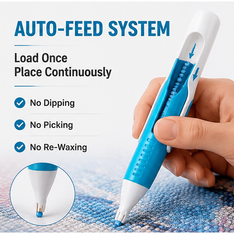Dispensador automático de cont - Jewelry Making Wax avaliação e preço